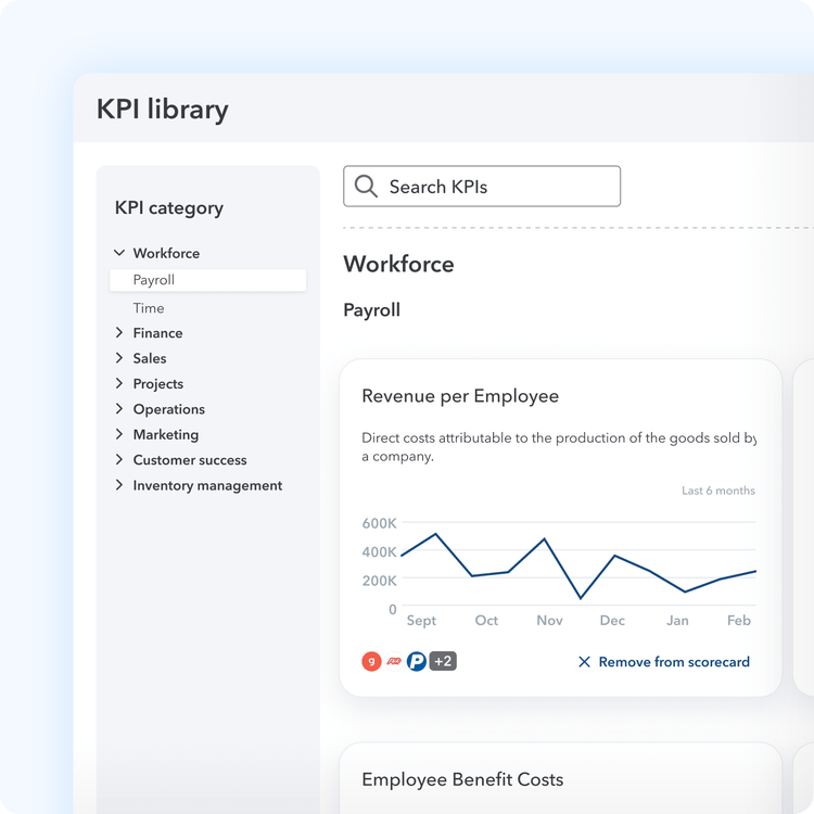 Revenue per employee KPI library in Intuit Enterprise Suite
