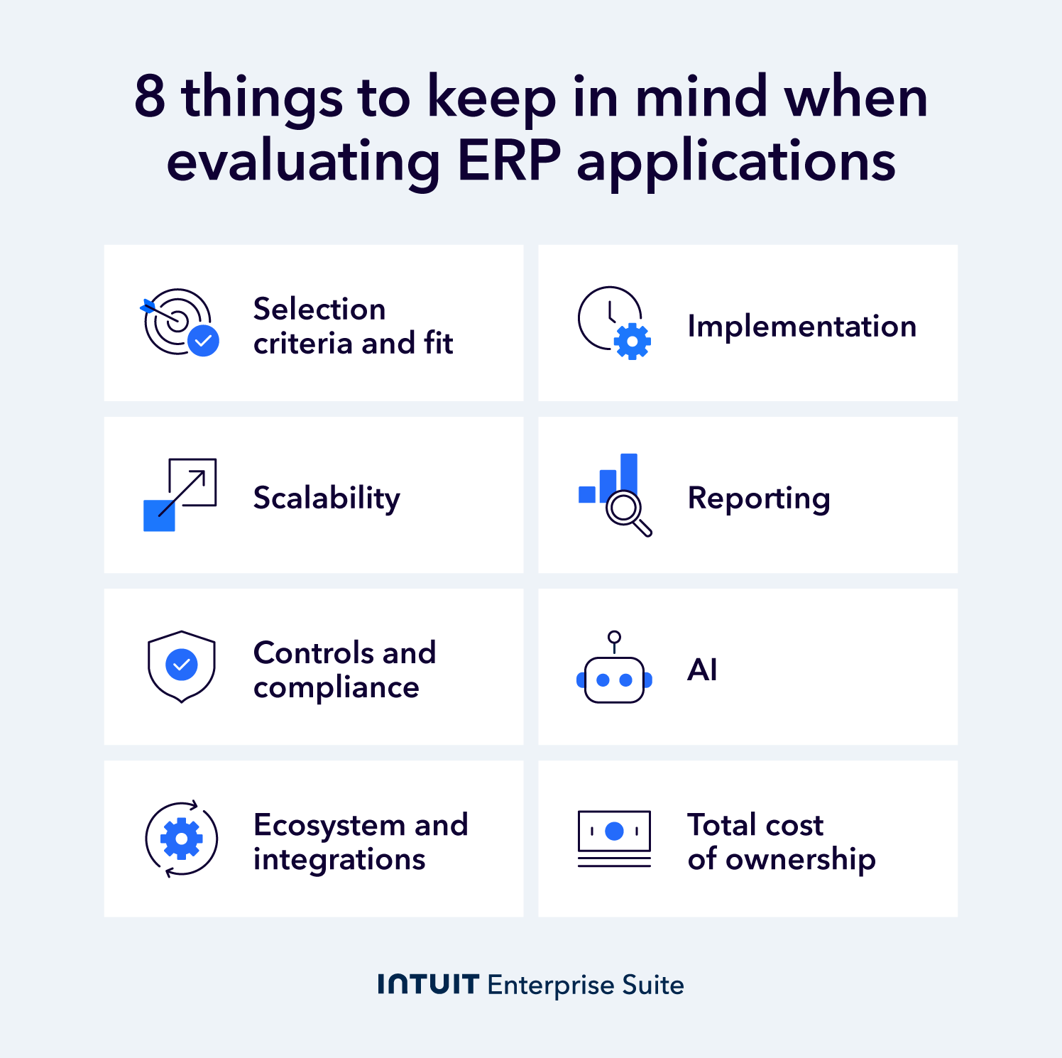 Eight-point checklist for evaluating ERP applications, covering fit, implementation, scalability, reporting, controls, AI, integrations, and total cost of ownership.
