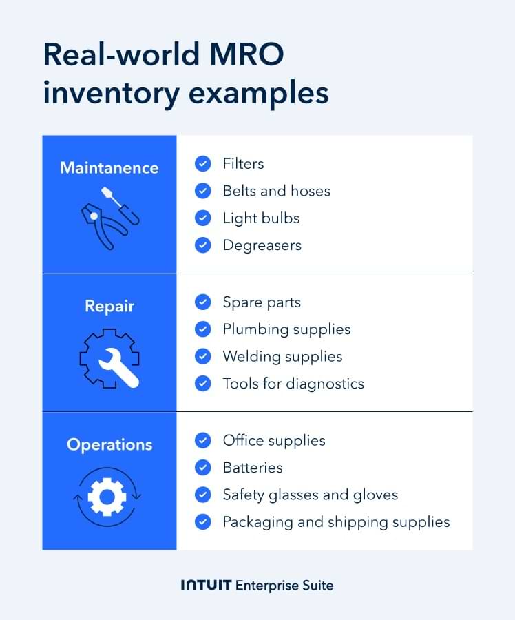 An image showing MRO inventory in maintenance, repair, and operations capacities.