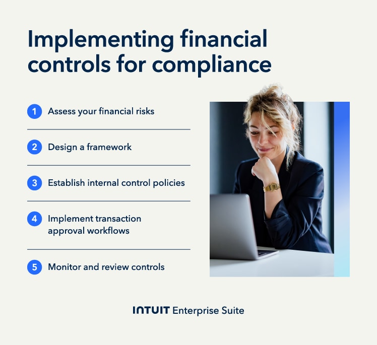 Steps for implementing financial controls for compliance.